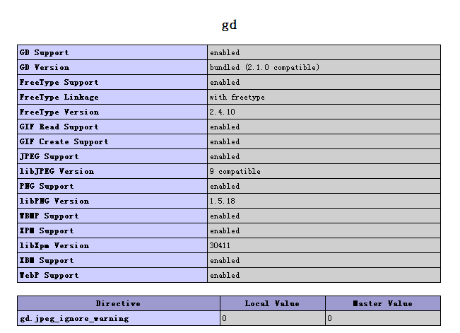 PHP站點驗證碼不顯示,速求大神幫助處理