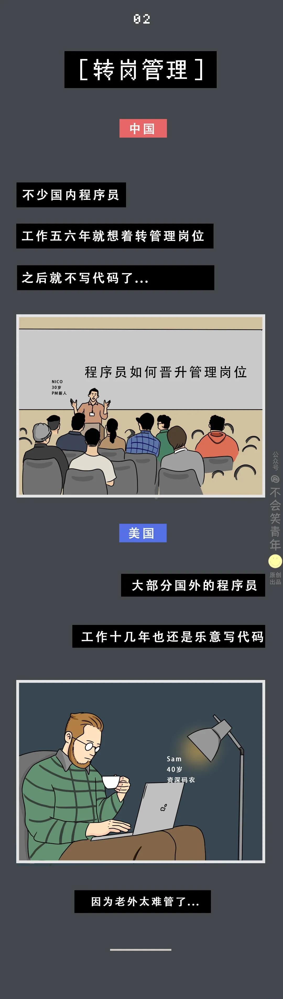 中國程序員VS國外程序員,差距在哪里