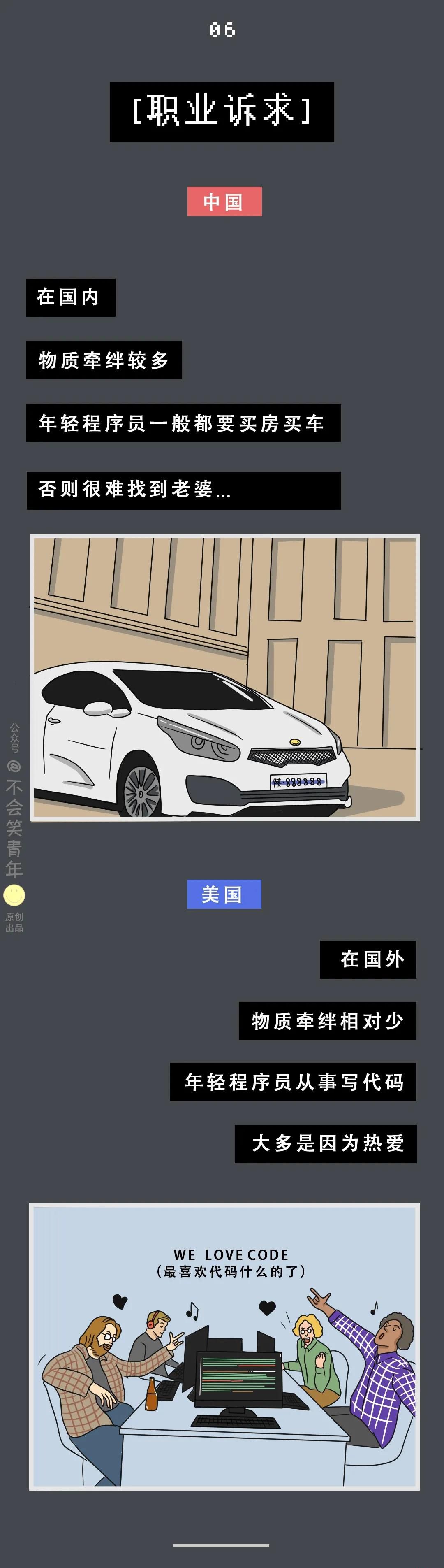 中國程序員VS國外程序員,差距在哪里