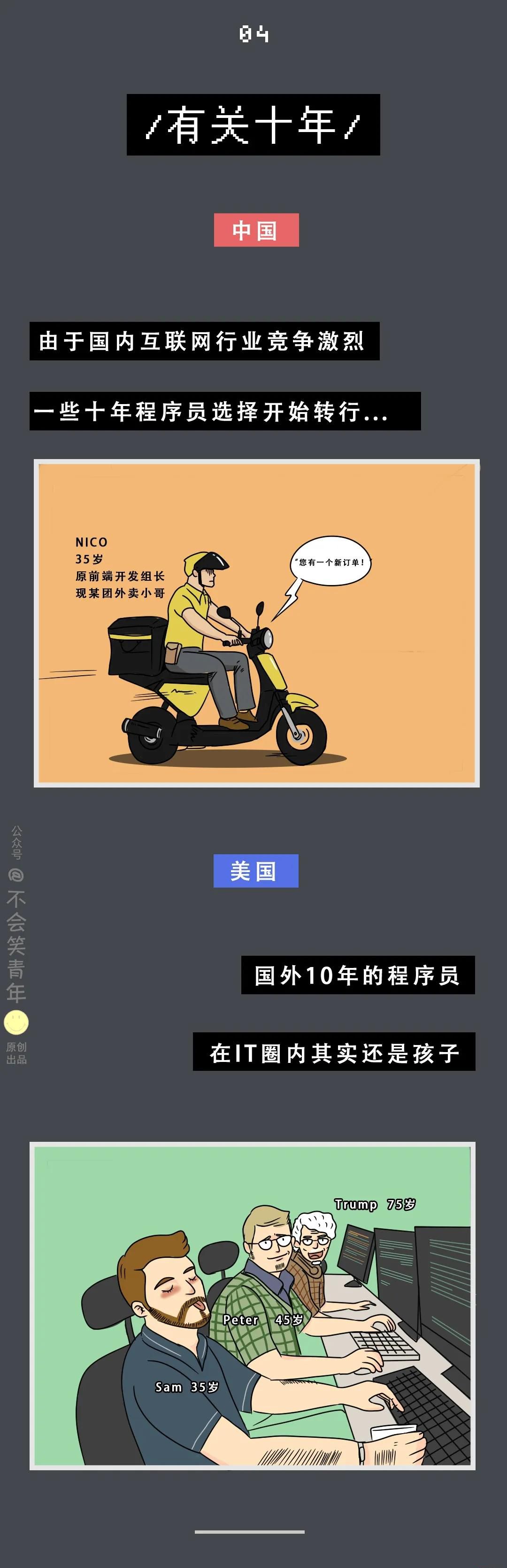 中國程序員VS國外程序員,差距在哪里