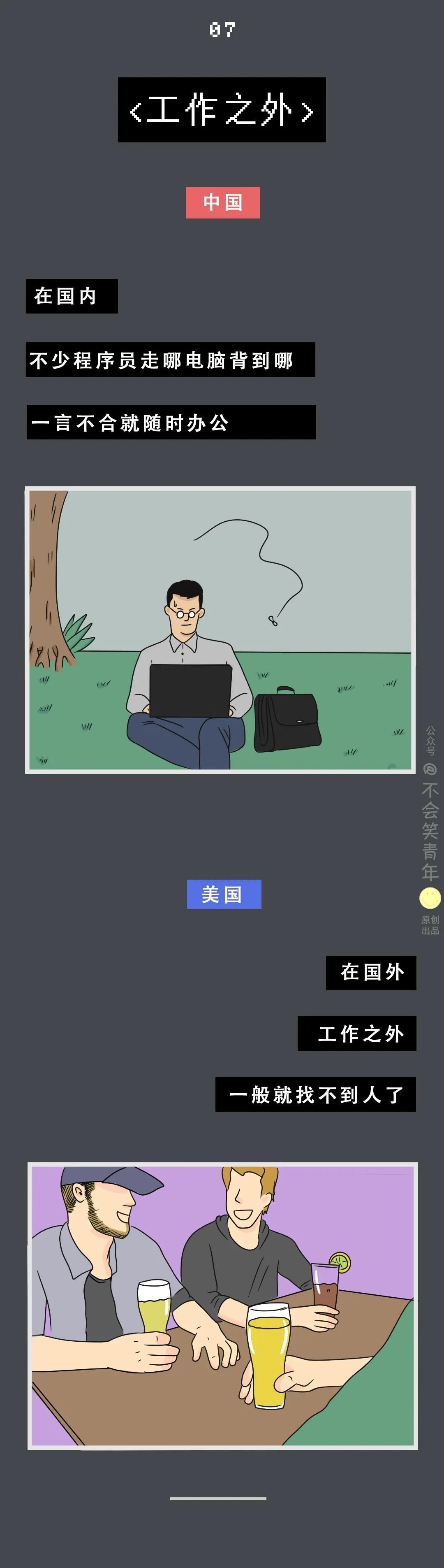 中國程序員VS國外程序員,差距在哪里