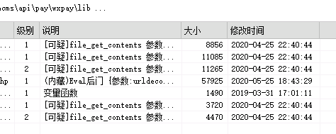 D盾掃出來的,請(qǐng)問這個(gè)eval后門如何去除