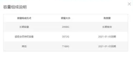 百度網(wǎng)盤(pán)會(huì)員到期后超過(guò)的文件會(huì)怎樣 文件視頻會(huì)消失嗎