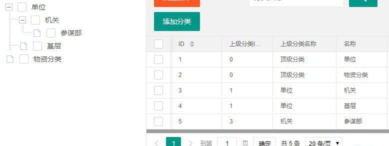 tp5.1如何使用獲取器添加自定義字段?