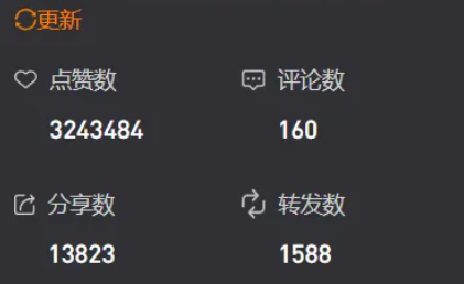 抖音視頻播放量達到多少可以賺錢 播放量1000以上代表什么