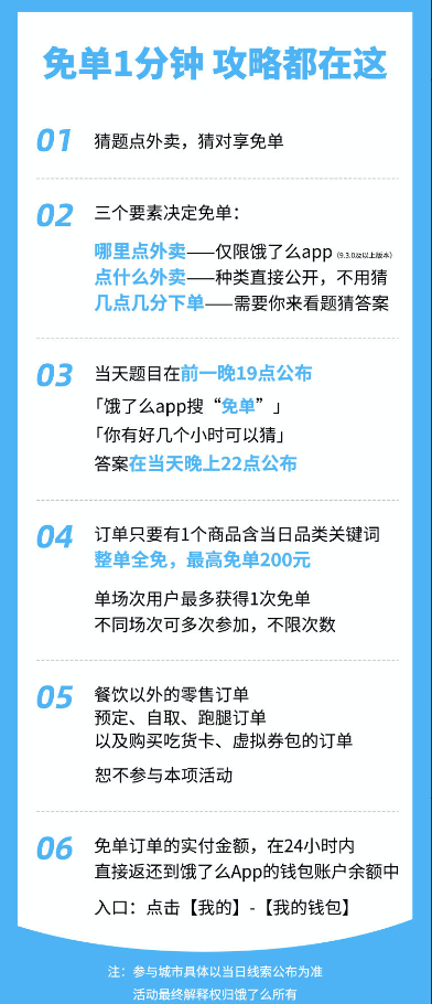 餓了么免單什么時候結束 餓了么免單活動結束時間介紹