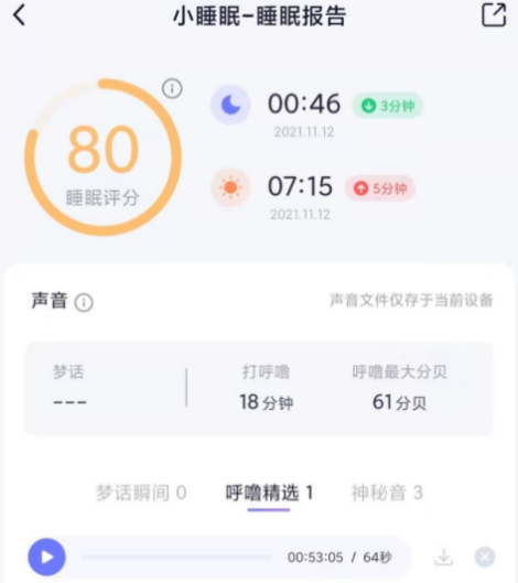 小睡眠app真的有用嗎 小睡眠的睡眠報告準嗎