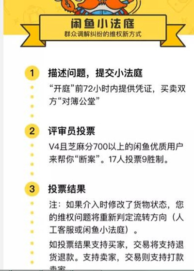 閑魚小法庭入口在哪里