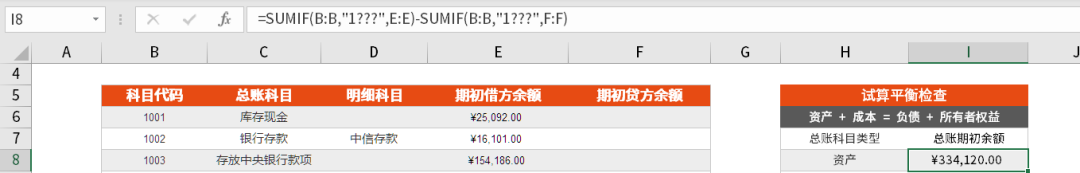 Excel中SUMIF函數(shù)條件求和怎么使用？