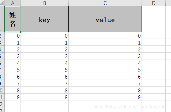 Java應用EasyExcel工具類