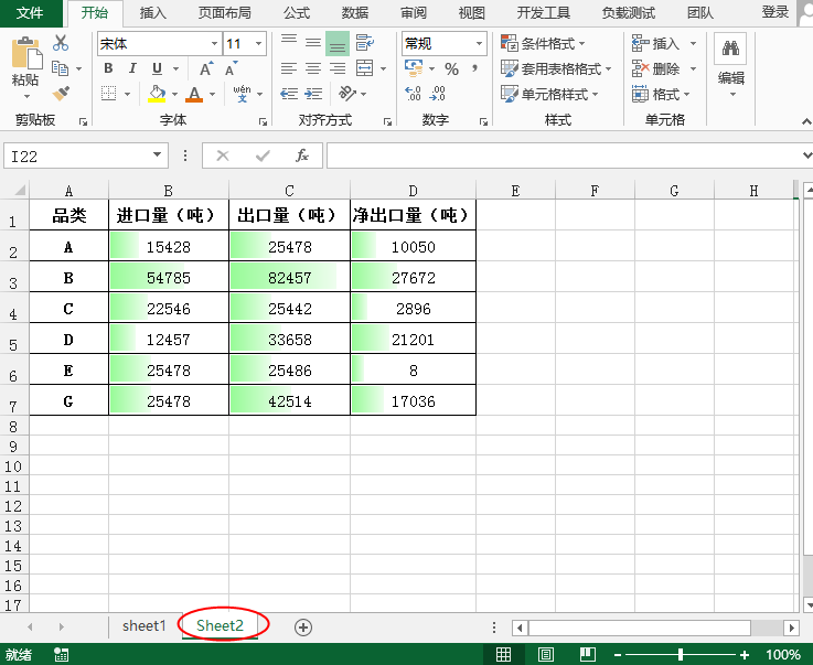 Java 設置Excel條件格式示例代碼(高亮條件值、應用單元格值/公式/數據條等類型)