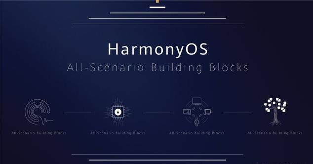 華為系統更新鴻蒙微信信息沒提示怎么辦？升級鴻蒙微信沒提示