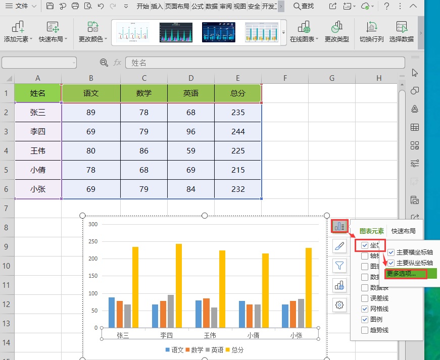 wps表格橫縱坐標軸怎么設置？