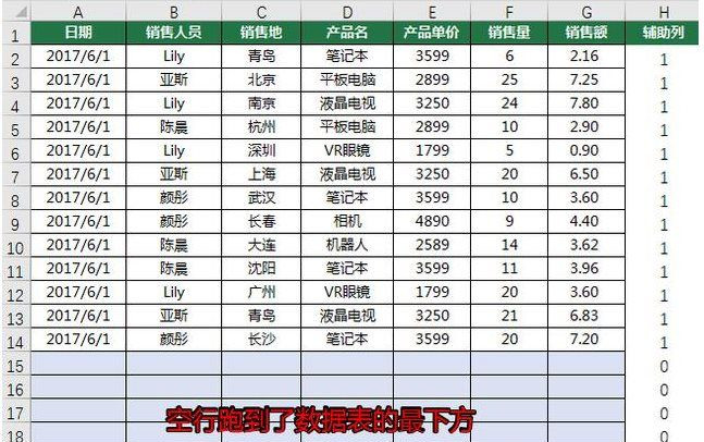 Excel怎么一次刪除所有空行?