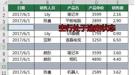 Excel怎么一次刪除所有空行?