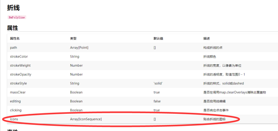 vue 百度地圖(vue-baidu-map)繪制方向箭頭折線實例代碼詳解