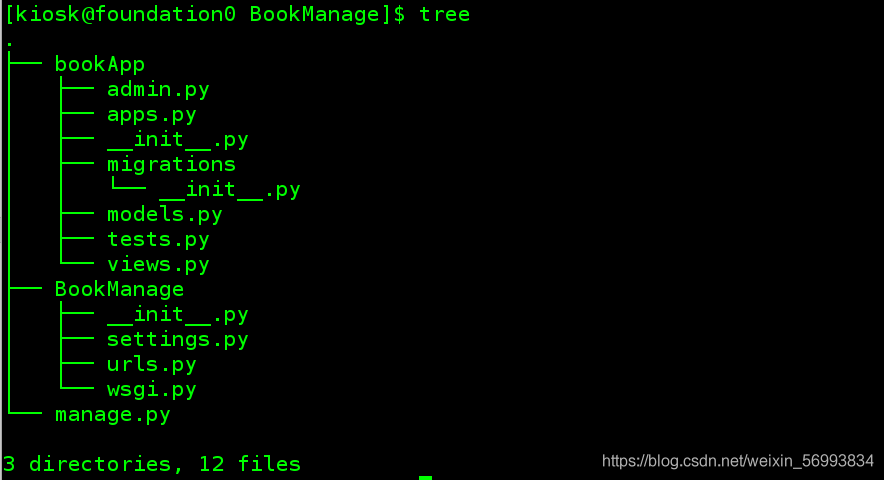 python Django框架快速入門教程（后臺(tái)管理）