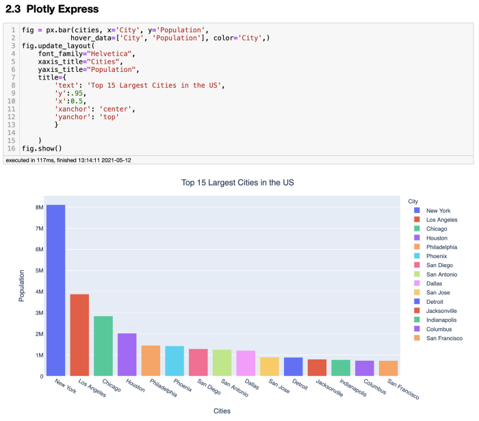 淺談哪個Python庫才最適合做數據可視化