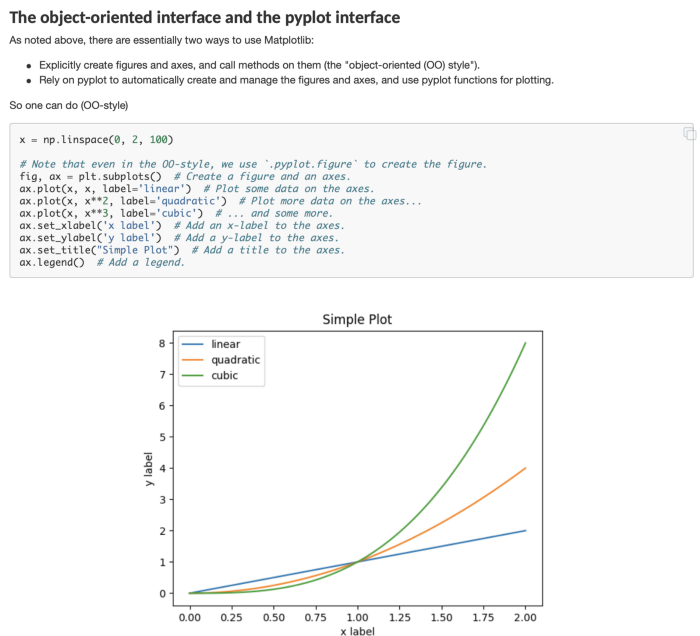 淺談哪個Python庫才最適合做數據可視化