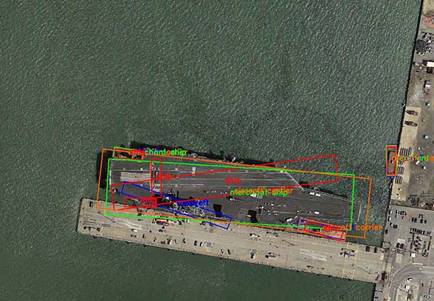 詳解非極大值抑制算法之Python實現