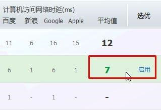 Win10應用商店一直轉圈圈怎么辦？