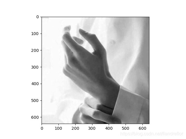 python圖片灰度化處理的幾種方法