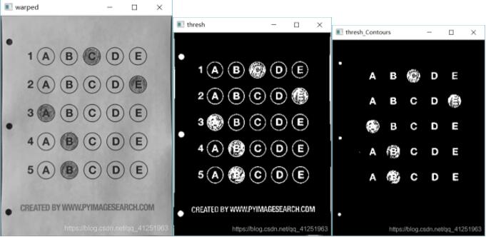 python OpenCV實現答題卡識別判卷