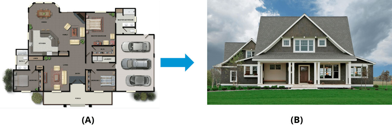 詳解Python類和對(duì)象內(nèi)容