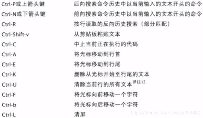 Python中使用ipython的詳細(xì)教程