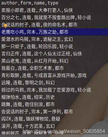 Python scrapy爬取起點中文網小說榜單