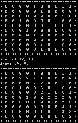 python實現(xiàn)A*尋路算法