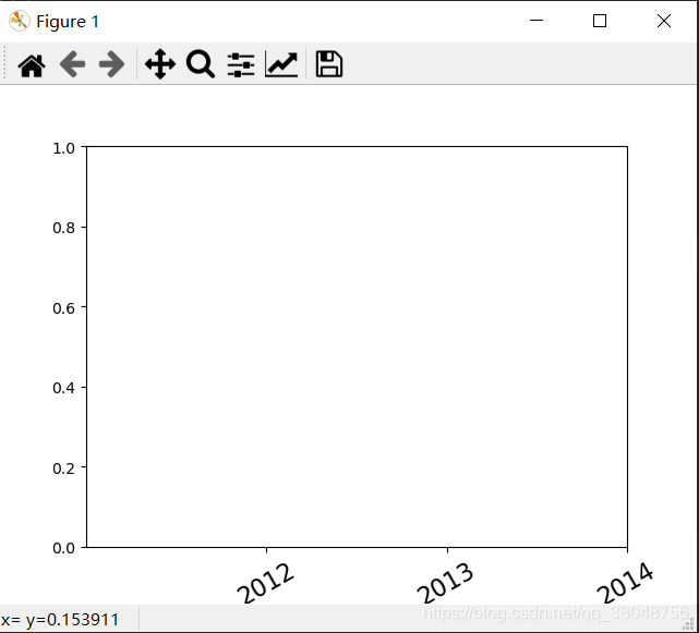 matplotlib如何設置坐標軸刻度的個數及標簽的方法總結