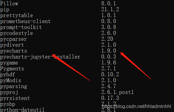 學會這個炫酷圖表利器pyecharts,還怕不被公司重用?