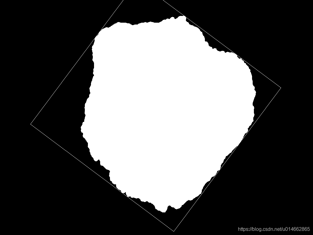 python四個坐標點對圖片區域最小外接矩形進行裁剪