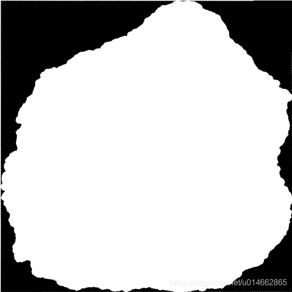 python四個坐標點對圖片區域最小外接矩形進行裁剪