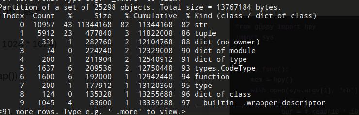 Python 循環(huán)讀取數(shù)據(jù)內(nèi)存不足的解決方案