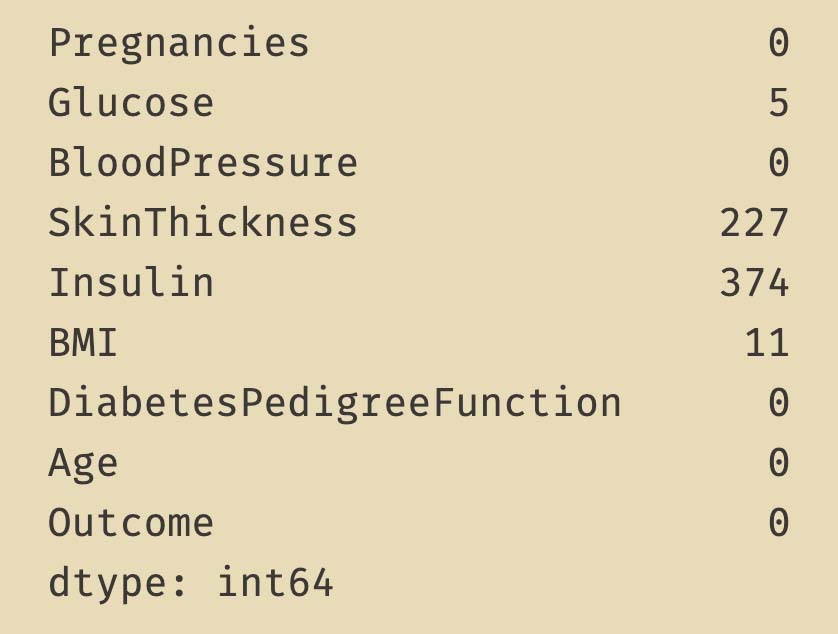 python 如何通過KNN來填充缺失值