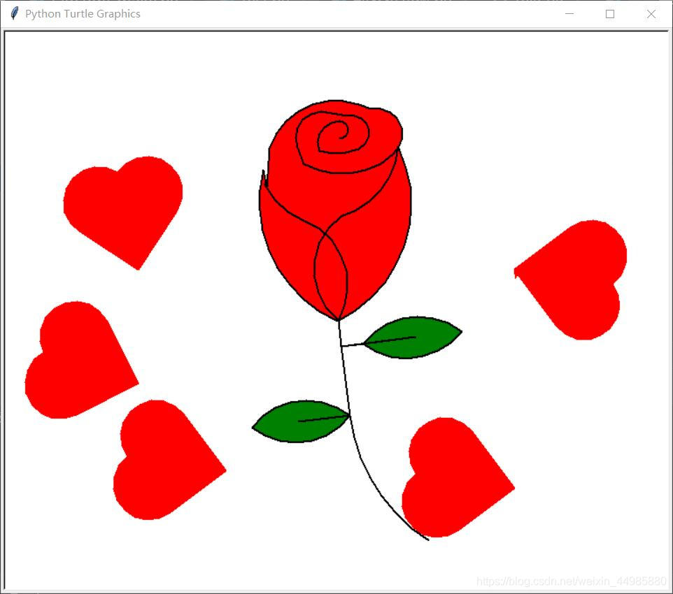 520必備!這些Python表白代碼祝你脫單成功