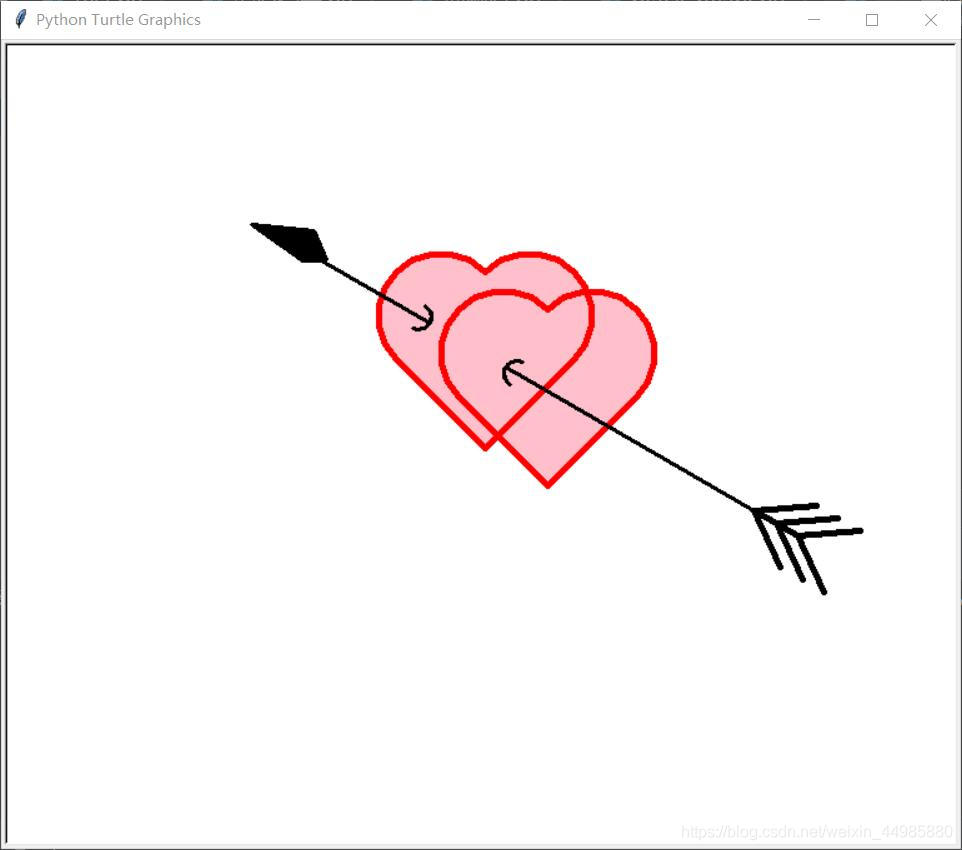520必備!這些Python表白代碼祝你脫單成功