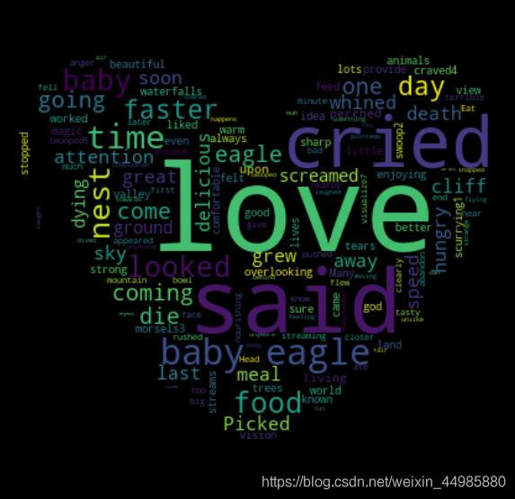 520必備!這些Python表白代碼祝你脫單成功