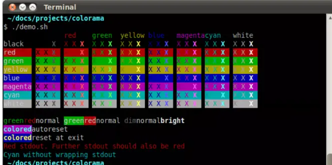 Python 高級庫15 個讓新手愛不釋手(推薦)