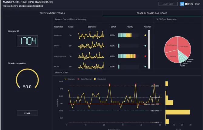 Python 高級庫15 個讓新手愛不釋手(推薦)