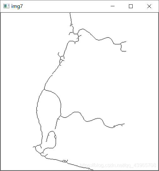Python opencv醫學處理的實現過程