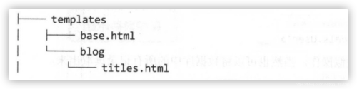 利用Python Django實現簡單博客系統