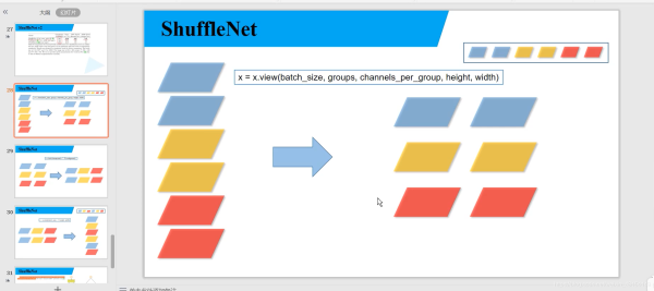 Python深度學習之使用Pytorch搭建ShuffleNetv2