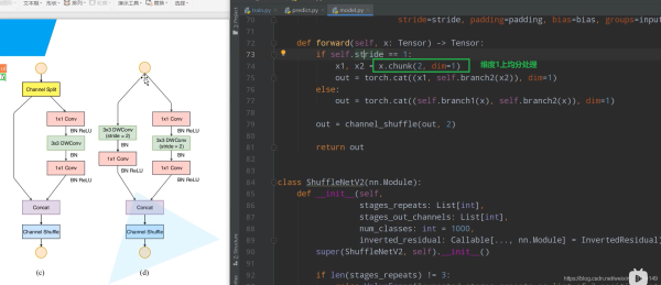 Python深度學習之使用Pytorch搭建ShuffleNetv2