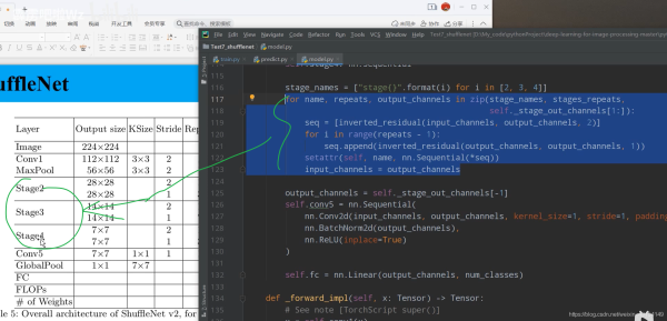 Python深度學習之使用Pytorch搭建ShuffleNetv2