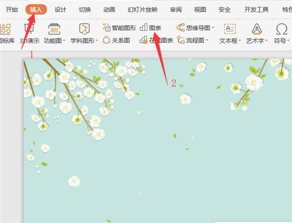 如何使用PPT制作動(dòng)態(tài)圖表