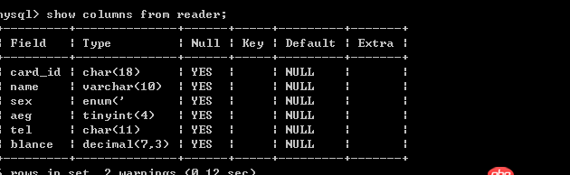 在cmd下進入mysql數據庫，可以輸入中文，但是查看表信息，不顯示中文，是怎么回事，怎新手，請老師