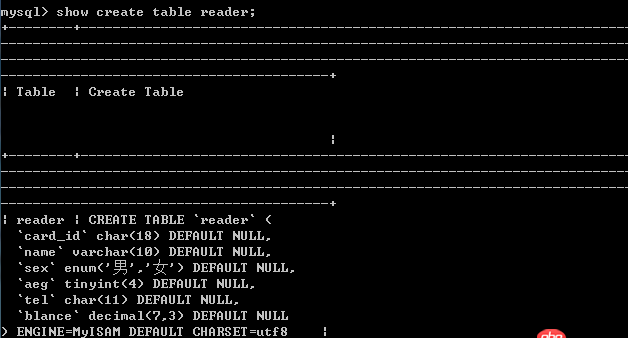 在cmd下進入mysql數據庫，可以輸入中文，但是查看表信息，不顯示中文，是怎么回事，怎新手，請老師